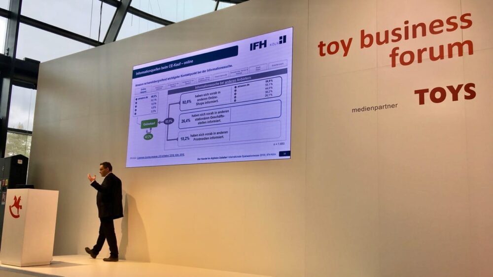 Spielwarenmesse Toy Business Forum